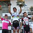 Kim Kirchen, Frank et Andy Schleck pendant le Gala Tour de France 2007