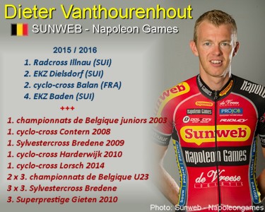 Dieter Vanthourenhout