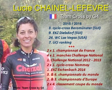 Lucie Chainel-Lefvre