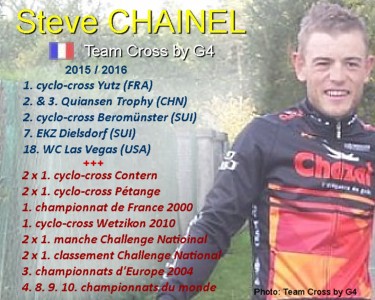 Steve Chainel